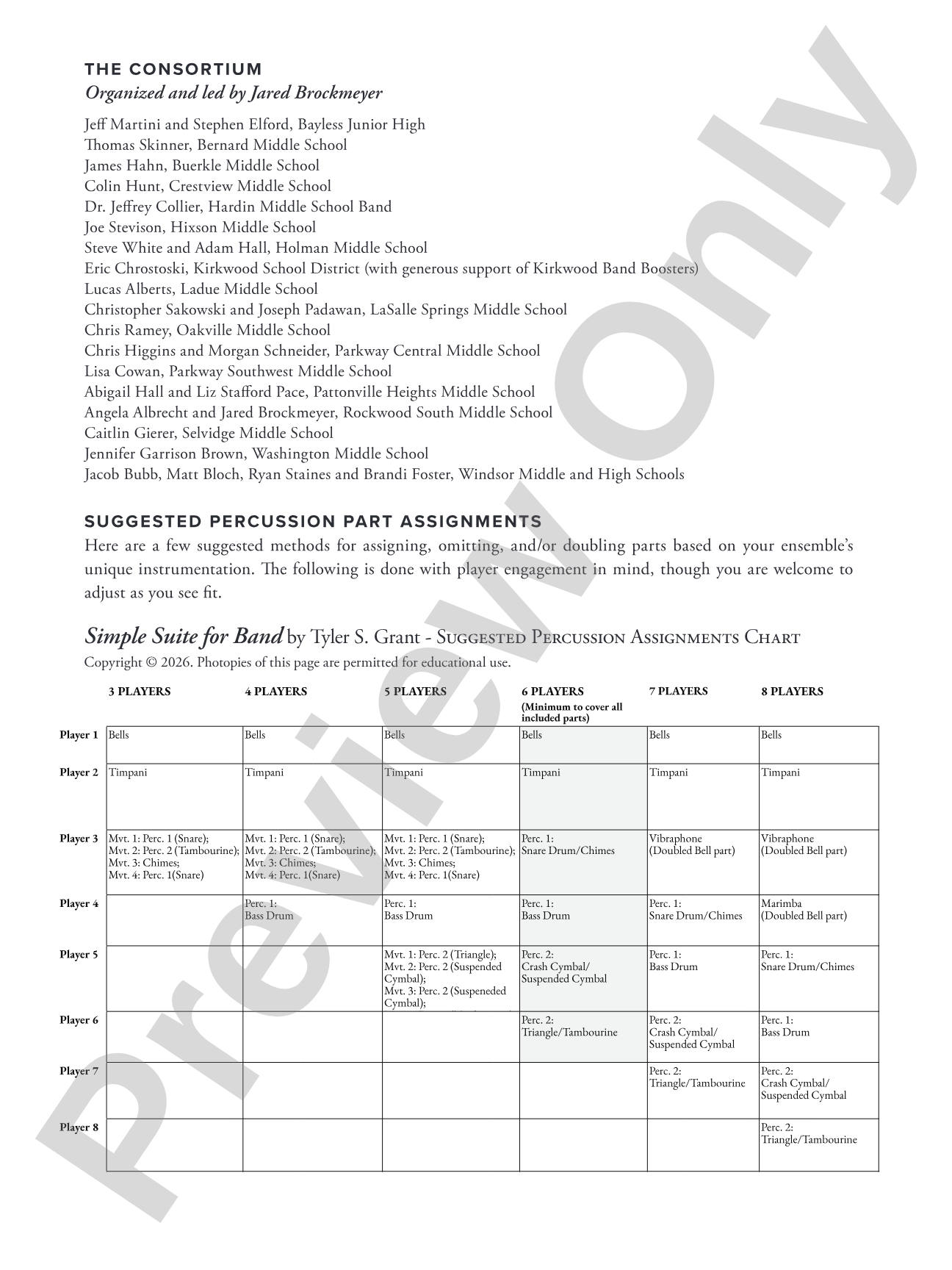 Simple Suite for Band: Concert Band Conductor Score & Parts